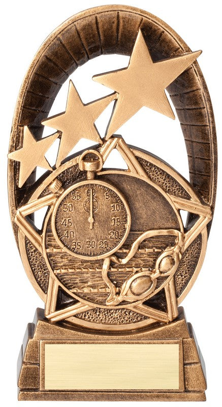 Radiant Series Resin