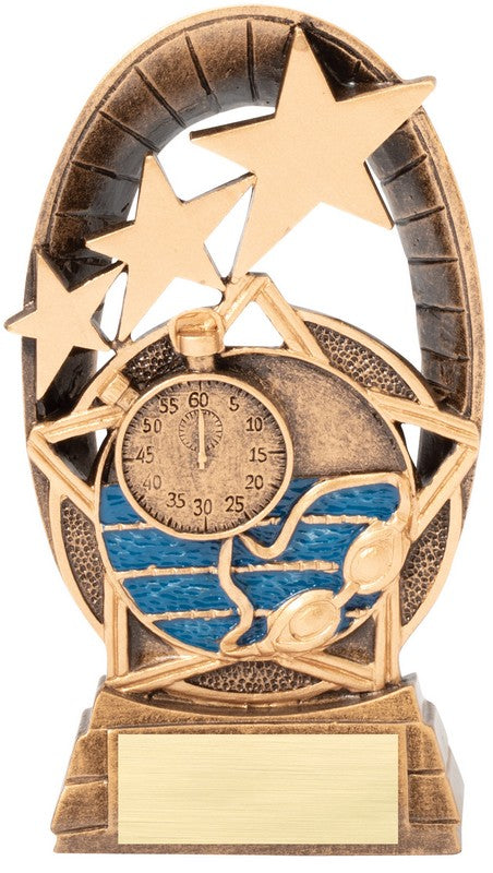 Radiant Series Resin