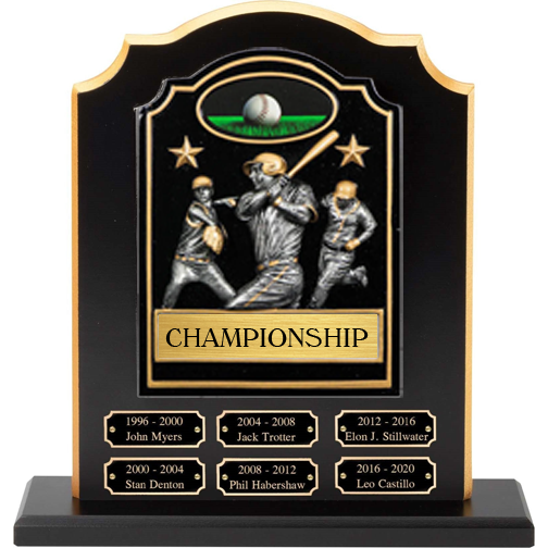 Perpetual Stand for Trio Resin Series